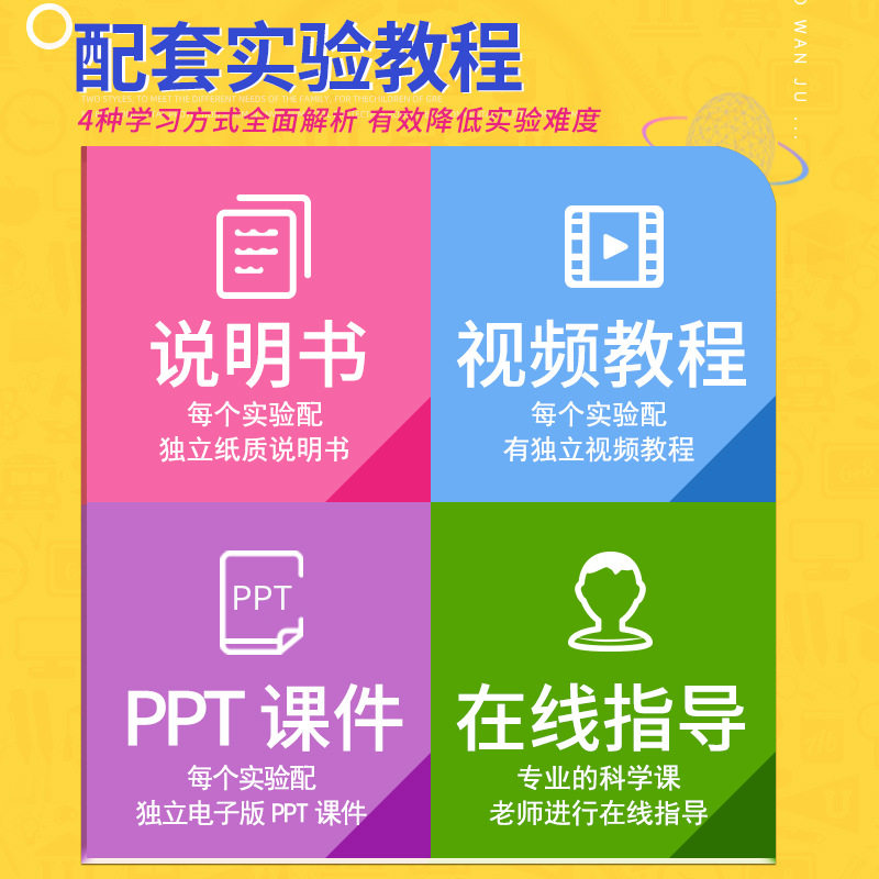 小学生科技小发明DIY蒸汽船模型玩具科学实验器材小制作材料教具,淘宝优惠券,粉丝福利购,淘宝优惠卷