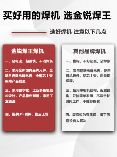 二保焊机350 500工业级315两用220V380V分体二氧化碳气体保护焊机 - 图2