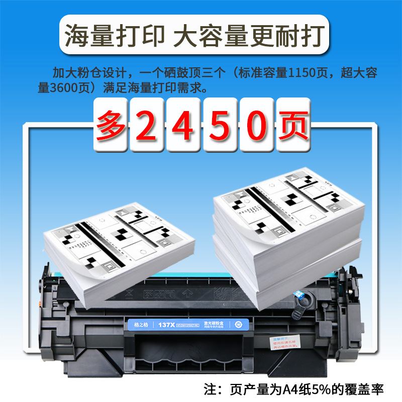 格之格适用HP137A惠普M233Sdw硒鼓W1370A硒鼓M233sdn激光打印机M233dw碳粉盒HP M232dwc M208dw易加粉硒鼓 - 图1