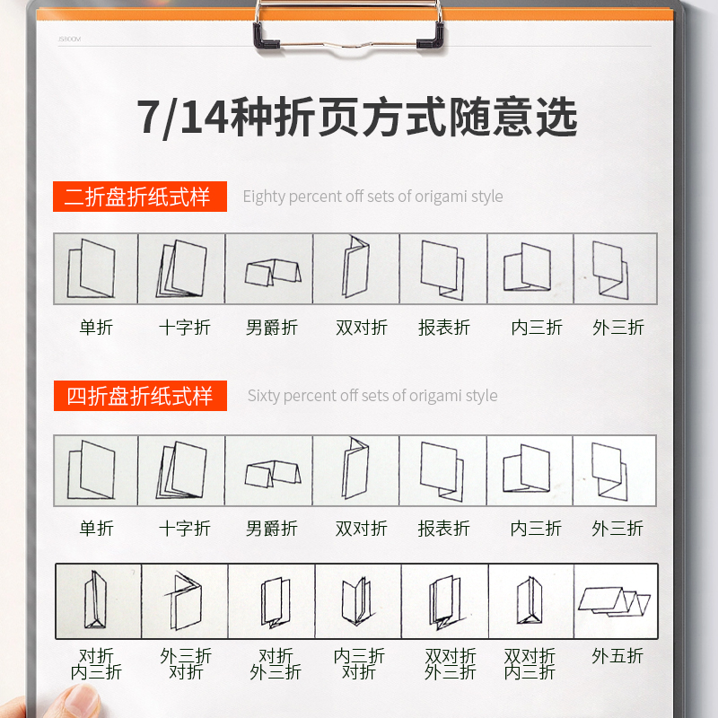 振通ZE-8B/4型自动折纸机折页机说明书折页机折叠机叠纸机包邮-图3