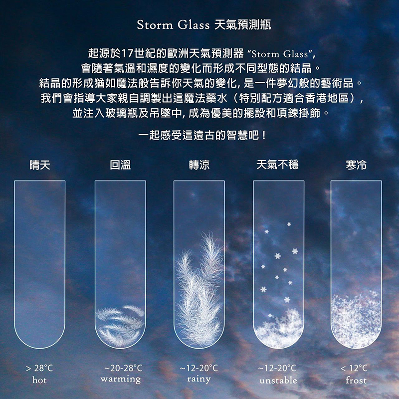 天气预报瓶金字塔新款风暴瓶创意桌面摆件送男女朋友闺蜜生日礼物,淘宝优惠券,粉丝福利购,淘宝优惠卷