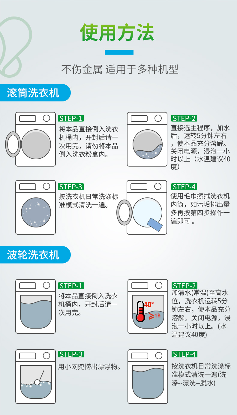 净安洗衣机槽清洗剂强力清洁除垢洗滚筒清洁剂清洗污渍专用神器 - 图2