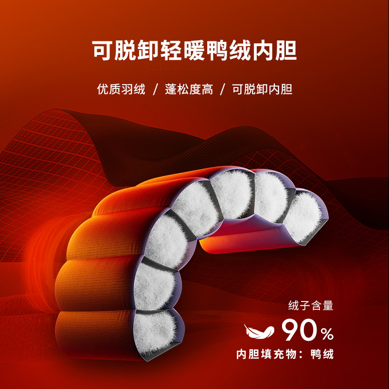 劲霸男装男士皮衣秋冬90%鸭绒羽绒内胆可拆卸商务翻领绵羊皮皮装,淘宝优惠券,粉丝福利购,淘宝优惠卷