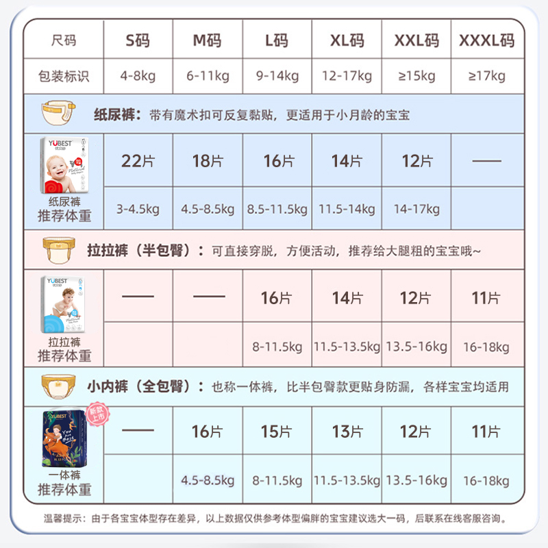 优贝舒拉拉裤一体裤超薄透气婴儿尿不湿干爽柔软宝宝全包学步裤冬 - 图0