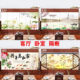 Thickened and thickened screen foldable, mobile and push-pull