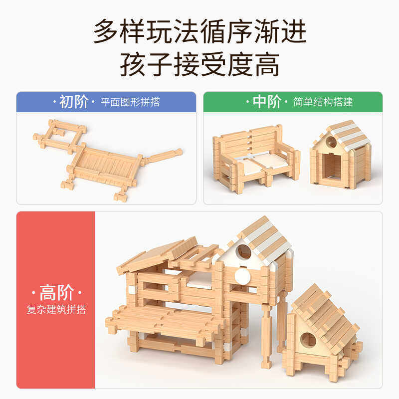 儿童早教鲁班榫卯结构益智积木小屋创意空间建构拼搭动手木质玩具,淘宝优惠券,粉丝福利购,淘宝优惠卷