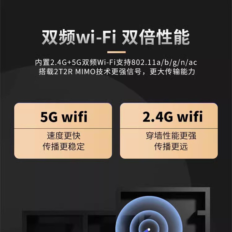 全网通5G无线网络播放器机顶盒家用wifi高清4K电视盒子投屏器老人 - 图2