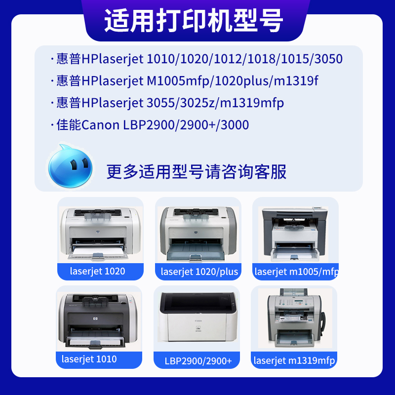 至诺适用惠普hp/HP12A m1005硒鼓 HP1020墨盒打印机 m1005mfp 1010 1018 Q2612A硒鼓plus 适用佳能LBP2900+ - 图0