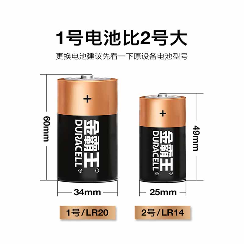 包邮 金霸王 Duracell 1号 MN1300 LR20 一号/大号 1.5V 碱性电池