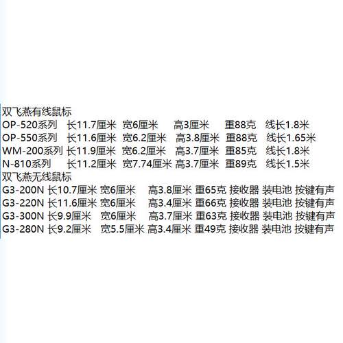 原装正品双飞燕OP-520有线鼠标USB光电PS2适用台式机笔记本电脑 - 图3