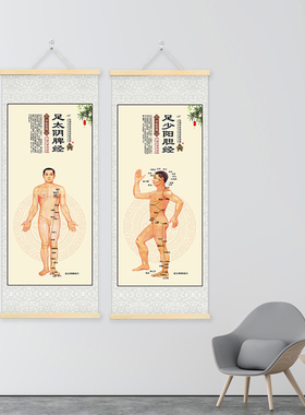 中医人体穴位图挂画经络图