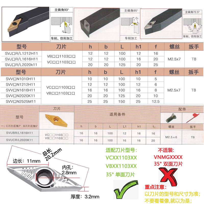 93度外圆尖刀杆SVJBR/SVVBN2020K11数控刀片VBMT11VCGT11菱形35度 - 图0