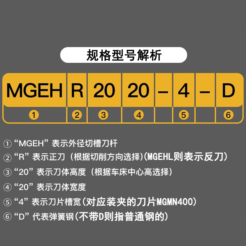 数控刀杆槽刀外径切槽切断刀MGEHR2020-2/3/4/5外圆割刀切刀杆 - 图2