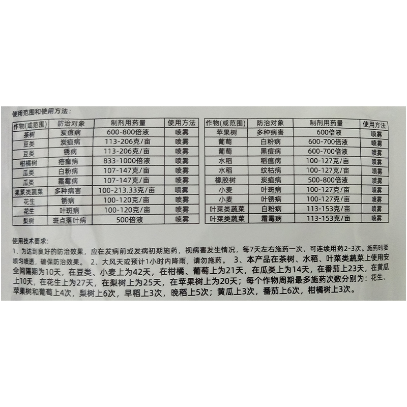 江苏利民统领百菌清75%瓜豆类叶菜类蔬菜茶树花生梨树杀菌剂 - 图1