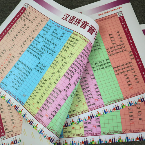 小学生一年级声母韵母拼读全表新品拼音字母表汉语拼音音节全表 - 图1