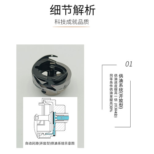 勇耀旋梭7.94BTR C电脑缝纫平车厚薄料丝光线自动剪线黑金刚梭床 - 图1