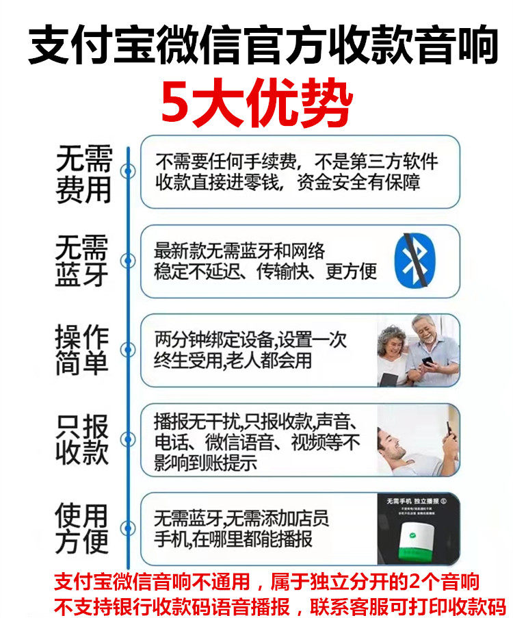 微信收款音响F1自带网络免蓝牙收钱二维码语音播报器F4便携音箱F2