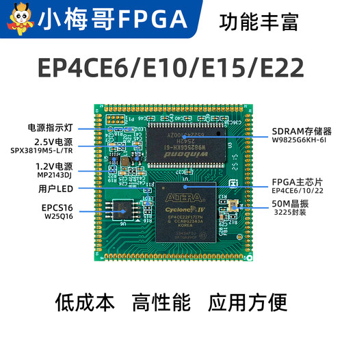 【E22有货】小梅哥AC608 FPGA 工业级 邮票孔核心板 EP4CE22/CE10 - 图0