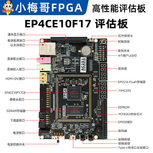 EP4CE6/EP4CE10 FPGA 邮票孔核心板 开发板 工业级小梅哥 AC601 - 图3
