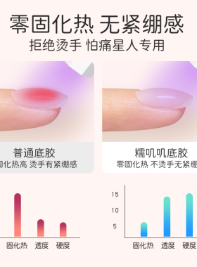 美甲甲油胶糯叽叽底胶