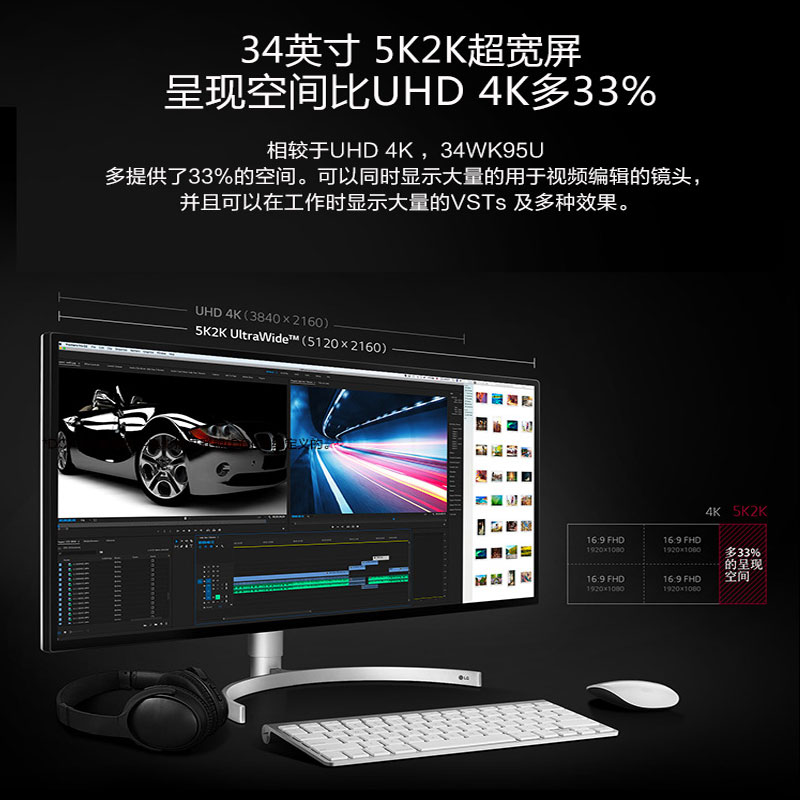 LG 34WK95U 34英寸5K2K带鱼屏显示器设计剪辑21:9超宽屏雷电3接口-图1