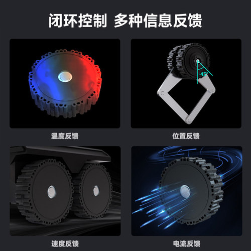 微雪 DDSM210大扭矩直驱伺服电机UART通信 电机驱动器一体化设计 - 图1