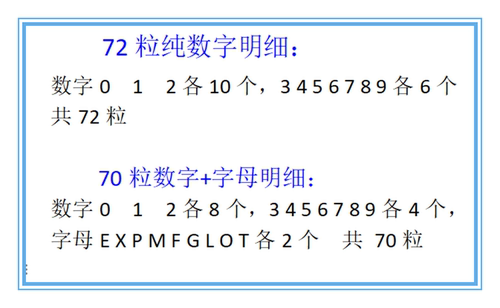 铜字粒 HP-241  DY-8色带打码机字 2×4 2×3×15铜字粒 日期字粒 - 图1