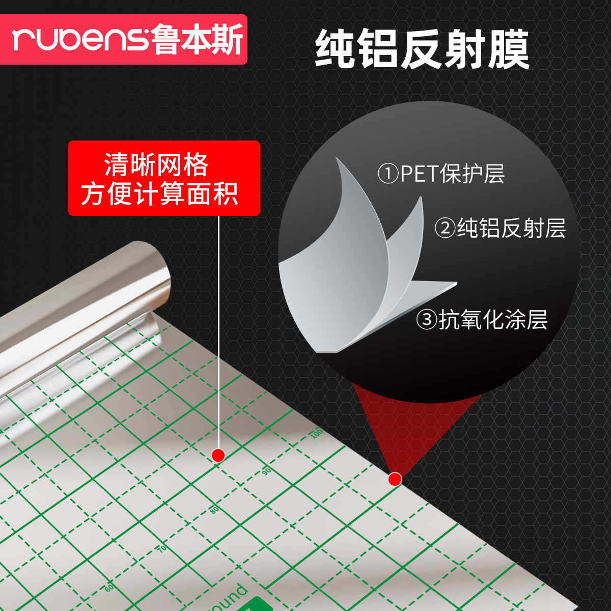 鲁本斯地暖管分水器专用纯铝箔隔热膜PET镜面反射膜珍珠棉反光膜 - 图3