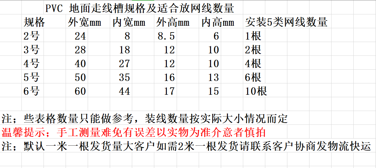 PVC线槽明装走线槽半圆弧形地板地面地线压行布电缆保护槽带胶3-6 - 图2