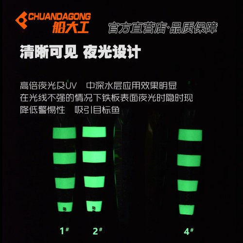 船大工新款JMS131慢摇船海钓铁板饵刀鲅黄条鰤炮弹钓鱼必中 - 图3