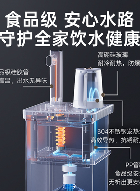 美国卓朗茶吧机2026新款家用饮水烧水壶一体自动上水政府补贴