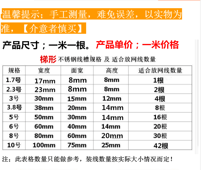 1.7cm不锈钢线槽明装走线槽家用地面地线半圆金属压布电线保护槽 - 图3