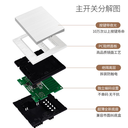 灰色遥控开关无线智能灯面板免布线220V灯开关家用双控远程随意贴 - 图2