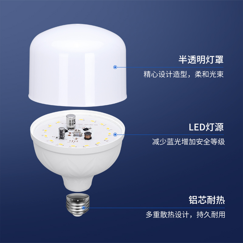 带线灯泡led节能灯家用超亮悬挂式e27螺口插口式照明灯插电带开关-图0