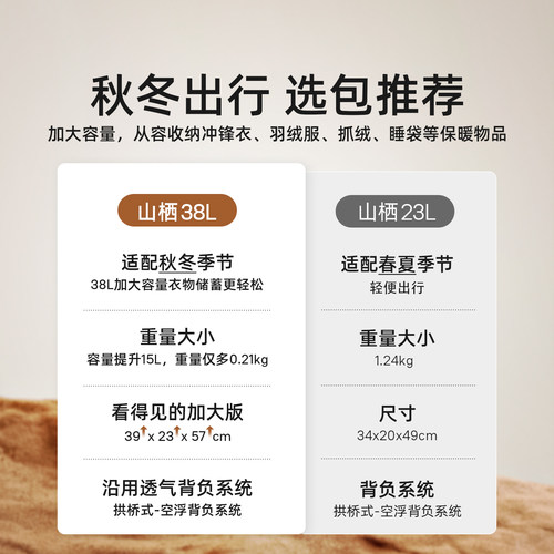 骆驼户外专业登山包男背包运动旅行大容量双肩包女徒步爬山书包 - 图0