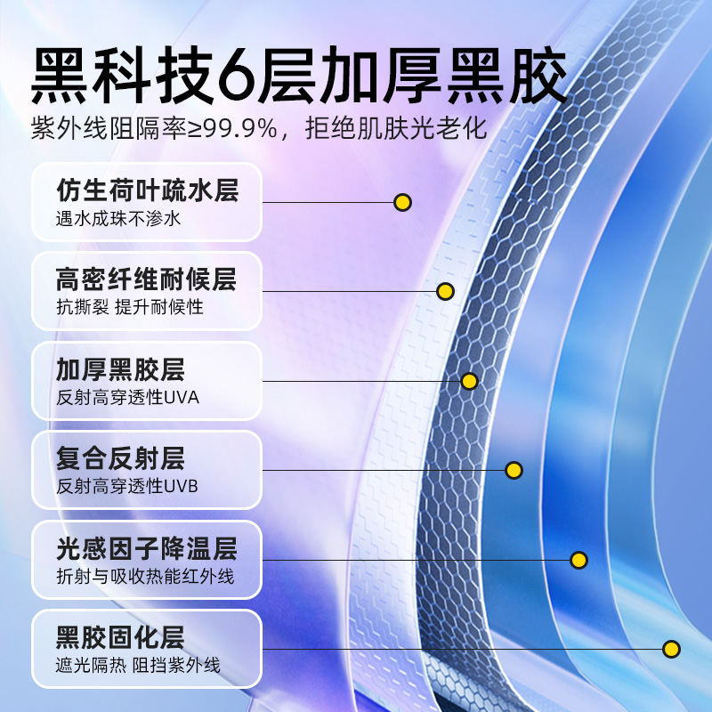 骆驼x在外天幕帐篷户外折叠便携式六角野营过夜野外露营全套装备 - 图1