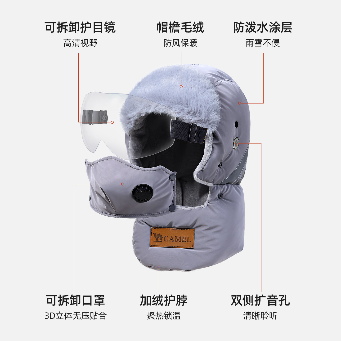 图 3