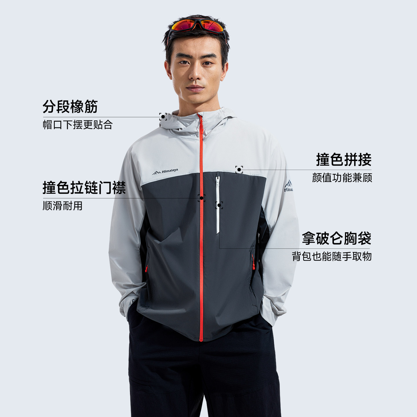 图 5