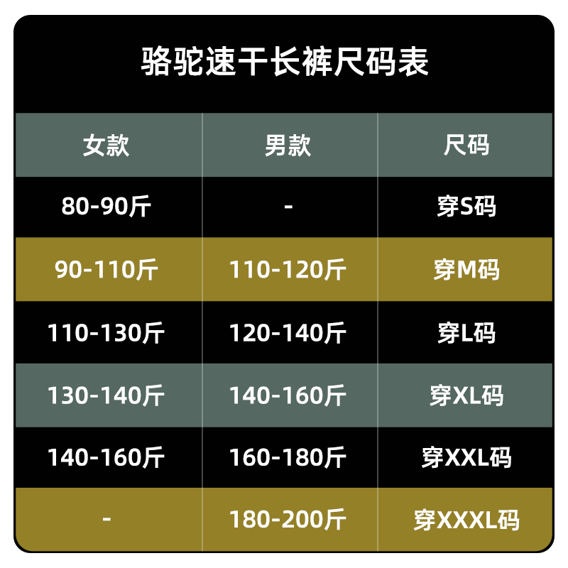 骆驼速干运动长裤男士2024夏季薄款透气健身跑步束脚休闲裤子女