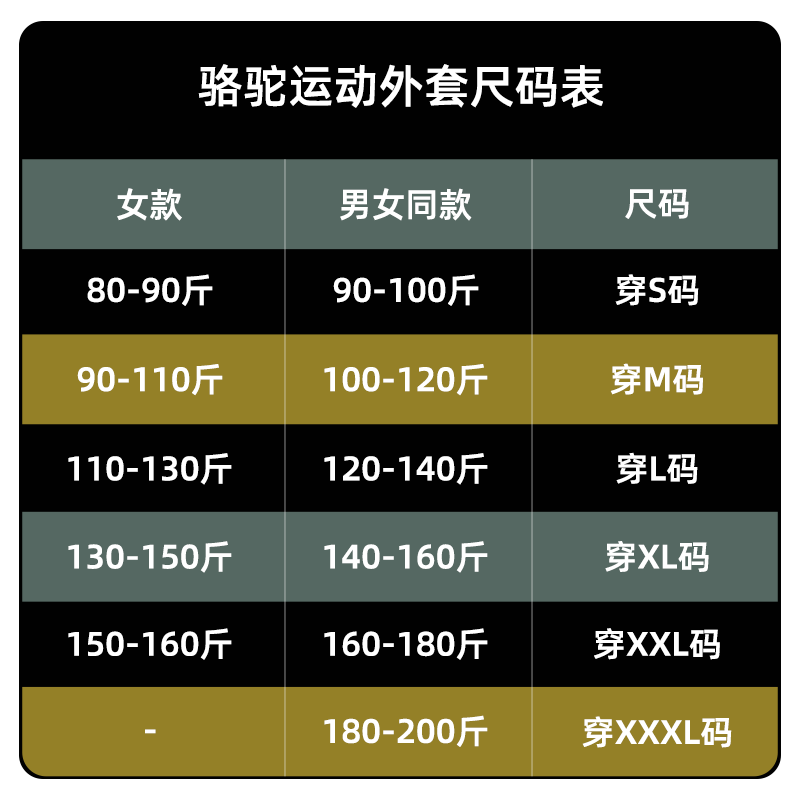 骆驼运动外套男女款2024春季薄款连帽户外登山服防风防泼水上衣-图0