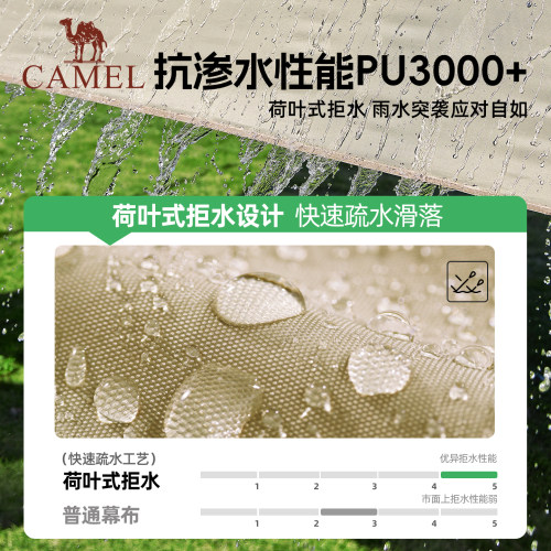 骆驼户外钛金黑胶天幕帐篷露营野营防晒凉棚防雨遮阳棚布装备全套 - 图2