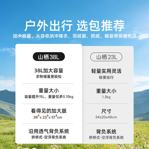 骆驼户外登山包大容量旅行双肩包旅游轻便女徒步爬山男士登山背包 - 图1