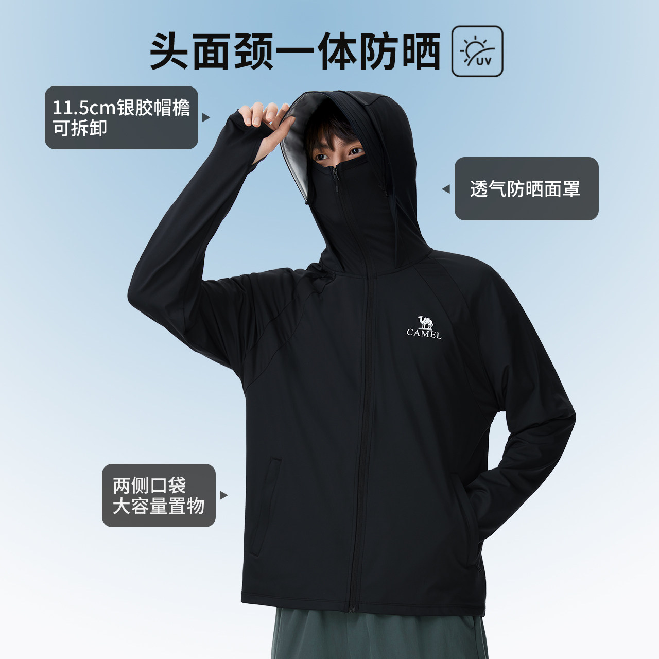 图 5