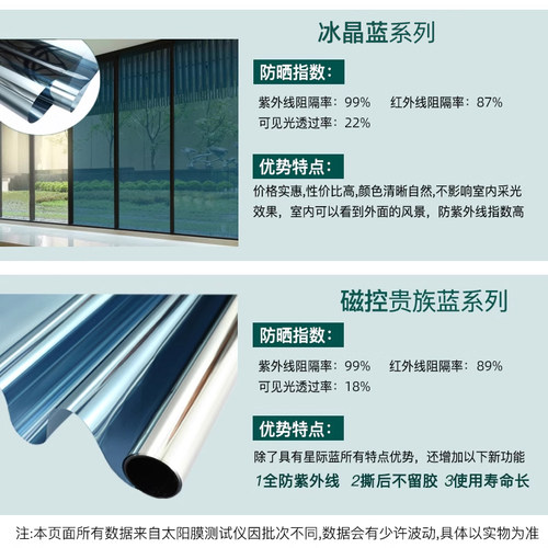 玻璃贴膜窗纸遮光卧室阳台遮阳窗贴太阳膜家用防晒隔热膜窗户贴纸 - 图3