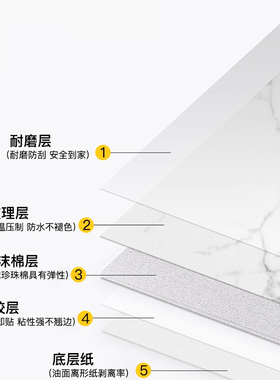 墙壁装饰遮丑墙裙护墙贴上档次