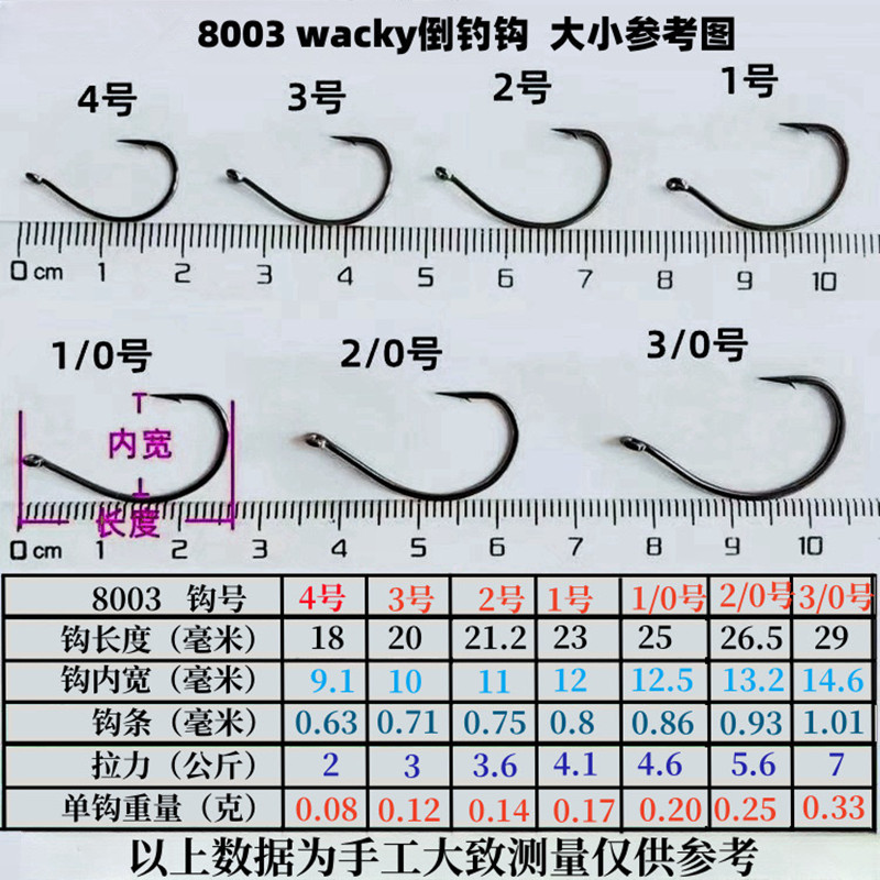 细条wacky钩8003软虫路亚倒钓钩软虫泥鳅单钩维基倒钓假饵曲柄钩-图2