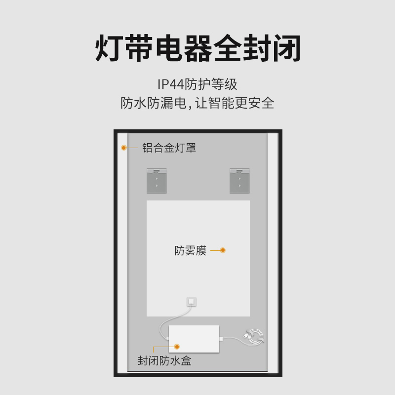 Yishare铝框浴室镜智能欧普led灯镜卫生间除雾镜子壁挂高清防爆镜
