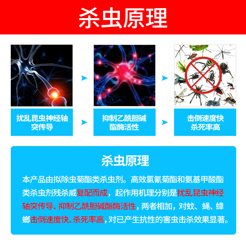 卫豹10%高氯残杀威悬浮剂杀虫灭杀蚊子苍蝇蟑螂药卫生杀虫剂500g - 图1