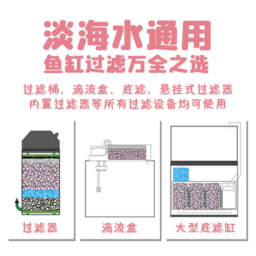 伊罕石英球鱼缸滤材硝化菌细菌屋陶瓷环纳米净水魔方纳米培菌滤材 - 图2