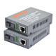 100M fiber optic transceiver HTB-3100AB pair